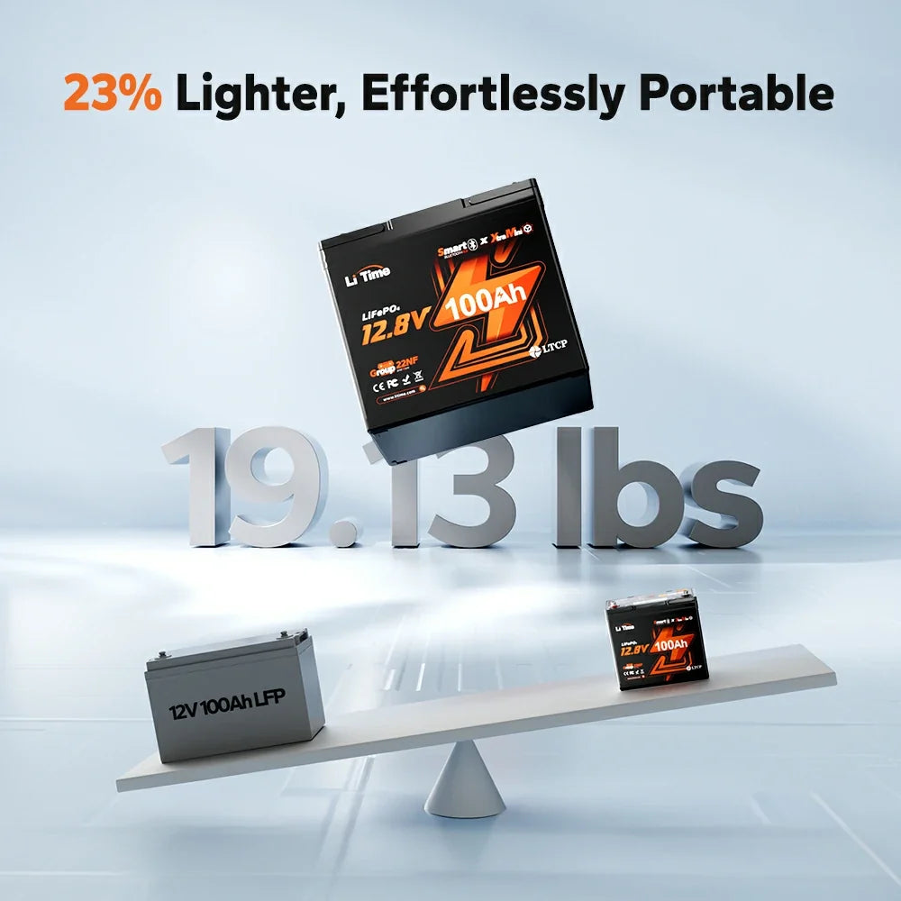 LITIME 12V 100AH XTRA-MINI BLUETOOTH LIFEPO4 BATERIJA