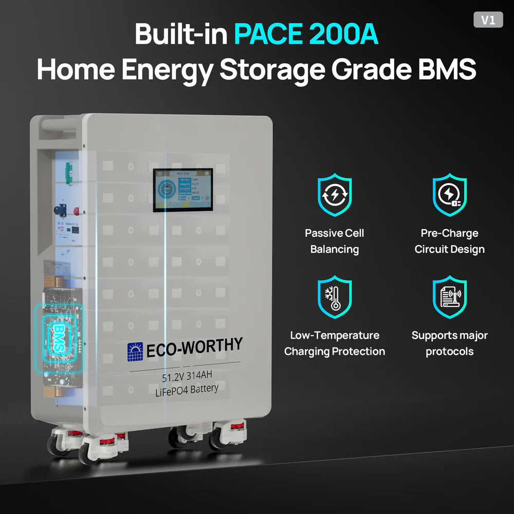 ECO-WORTHY 48V 314Ah LiFePO₄ HIŠNI HRANILNIK ENERGIJE – WALL MOUNT (≈15 kWh)