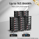 ECO-WORTHY 51,2V 100Ah LiFePO₄ HIŠNI HRANILNIK ENERGIJE – SERVER RACK (5,12 kWh)
